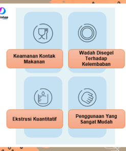 Botol Serbaguna Minyak Goreng Kecap Cuka Bahan Kaca PET 500ml Model Pump - Gambar 7