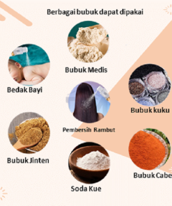 Alternative view of Botol Semprot Powder Bahan PET Travel Bottle