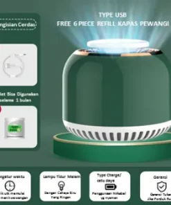 Diffuser Mesin Pengharum Pewangi Ruangan Aromaterapi USB Portabel Mini Tanpa Air