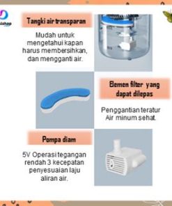 Dispenser Tempat Air Minum Kucing Anjing Pet Drinking Water Fountain Transparant Mode USB - Gambar 4