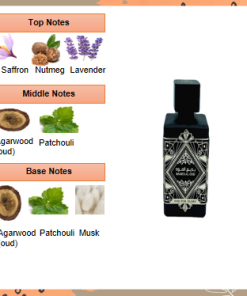 Parfum Arab Unisex Badee al oud glory EDP Parfume 5ml 10ml 100ml - Gambar 2