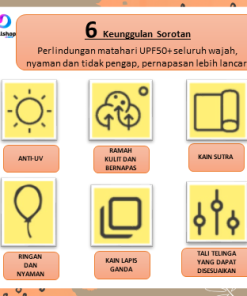 Masker Penutup Wajah Anti UV UPF 50+ Premium Pelindung Matahari Ultraviolet Bahan Sutra - Gambar 8