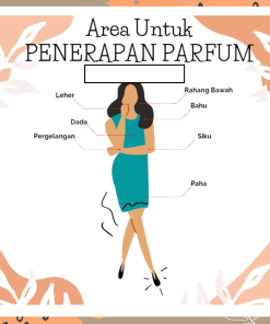 Parfum Wanita Tahan Lama Parfume Premium Branded Inspired By Burberry Her EDP Travell Size 5ml 10ml 30ml 50ml 100ml Botol Kaca