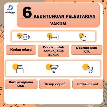 Alat Vakum Makanan Frozen Multifungsi Vacum Baju Vacuum Travel Bag Pompa Bola USB Charger Portable - Foto 5
