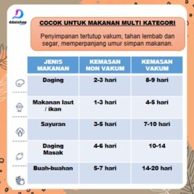 Alat Vakum Makanan Frozen Multifungsi Vacum Baju Vacuum Travel Bag Pompa Bola USB Charger Portable - Foto 8