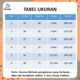 Baju Dress Anak Perempuan Import Premium Usia 4-15tahun - Foto 6