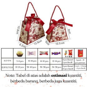 Box Hampers Lucu Kotak Penyimpanan Snack Gift Perlengkapan Ulang Tahun Kardus Hadiah - Foto 4