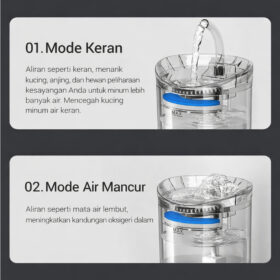Dispenser Tempat Air Minum Kucing Anjing Pet Drinking Water Fountain Transparant Mode USB - Foto 7