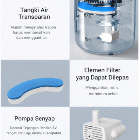 Dispenser Tempat Air Minum Kucing Anjing Pet Drinking Water Fountain Transparant Mode USB - Foto 8