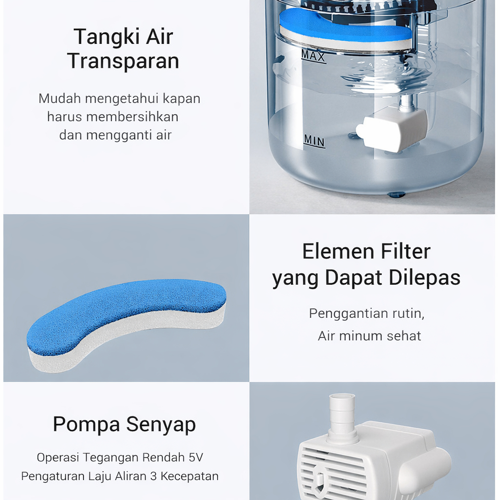 Dispenser Tempat Air Minum Kucing Anjing Pet Drinking Water Fountain Transparant Mode USB - Foto 8