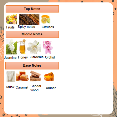 Minyak Wangi Eau de Parfum Arab Pria dan Wanita 5ml 10ml 100ml Lail malike-6747 - Foto 4