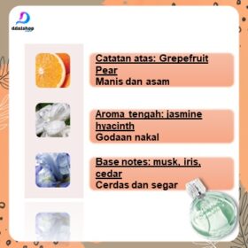 Parfum Wanita Pria Eau De Parfume EDP Jean Miss CHAVNK Encounter Green Tahan Lama 50ml - Foto 8