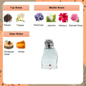 Parfum wanita wangi fresh and natural parfume tahan lama by rasasi instincts 5ml 10ml 50ml - Foto 5