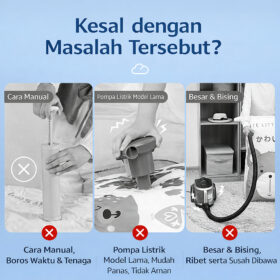 Vakum Baju Vacum Bag Pakaian Traveling Elektrik Tas Penyimpanan Listrik 220V 55W - Foto 2